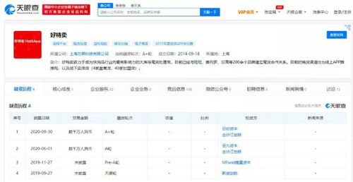 每年超200萬人網(wǎng)購(gòu)臨期食品,相關(guān)公司獲融資