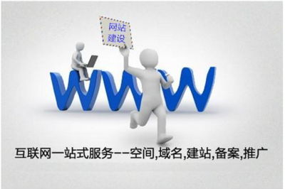 資源合理利用從企業網站開發著手