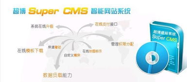 cms自助建站系統(tǒng)圖片,cms自助建站系統(tǒng)高清圖片 南寧市超博科技,