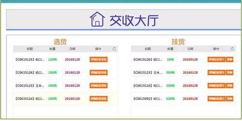 大宗商品如何通過在線解決方案,實(shí)現(xiàn)萬億產(chǎn)業(yè)在線