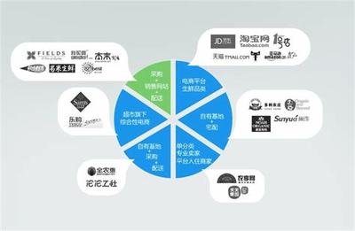 諸城雙語網(wǎng)站建設(shè)大全:諸城市龍源雙語幼兒園|2024年08月整理