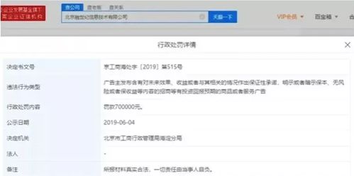 4個字罰了1250萬 你公司的網站 產品手冊等廣告,有這些違規內容嗎