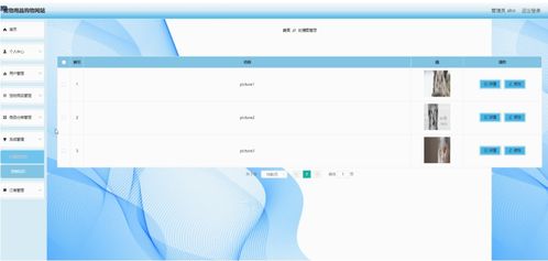 java ssm計算機畢業設計寵物用品購物網站 程序 lw