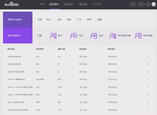 太難了 疫情下,留學生都在扎堆回國找工作