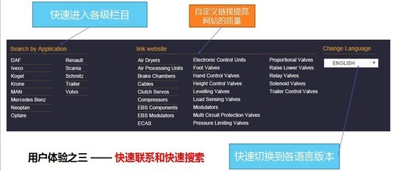 【多語言外貿(mào)CMS網(wǎng)站系統(tǒng)】價格,廠家,圖片,互聯(lián)網(wǎng)服務(wù),杭州凡人網(wǎng)絡(luò)科技-